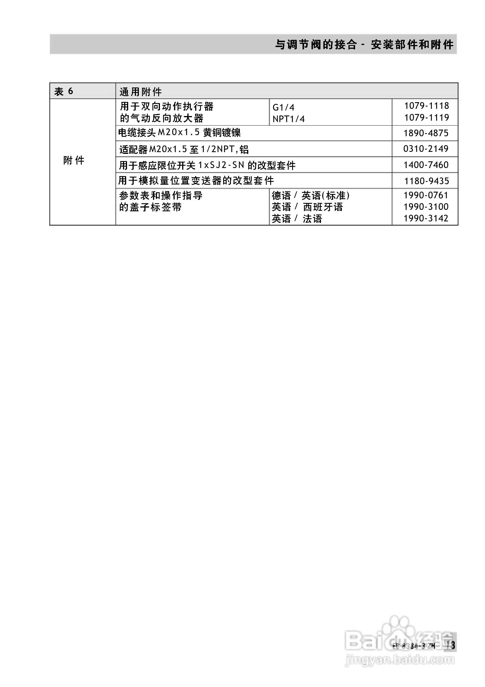 Samson 3730型阀门定位器中文安装维修手册:[2]