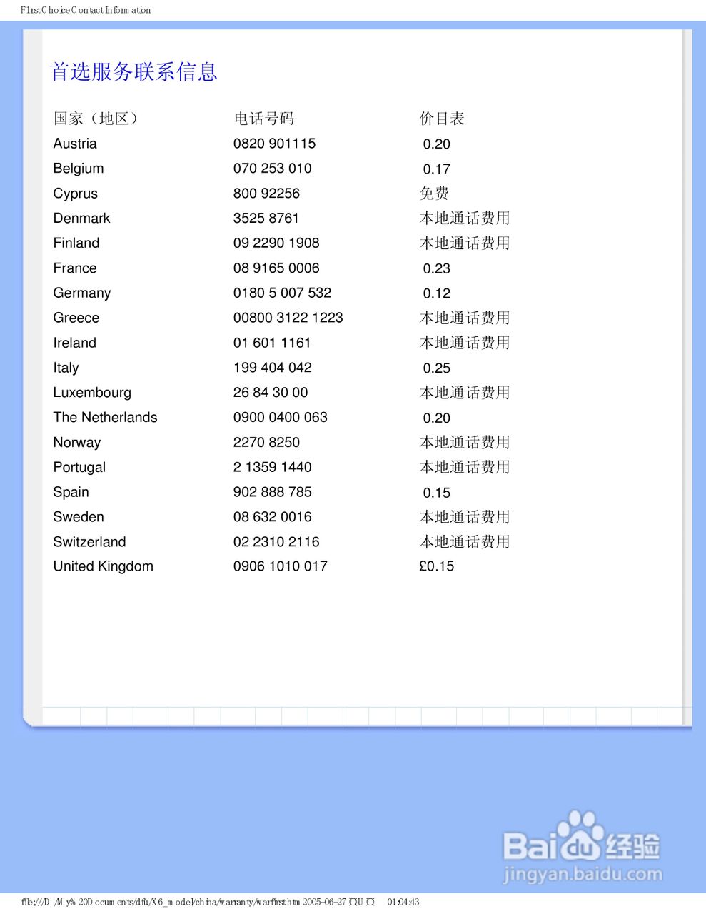 飞利浦170X6FB/93液晶显示器使用说明书:[9]
