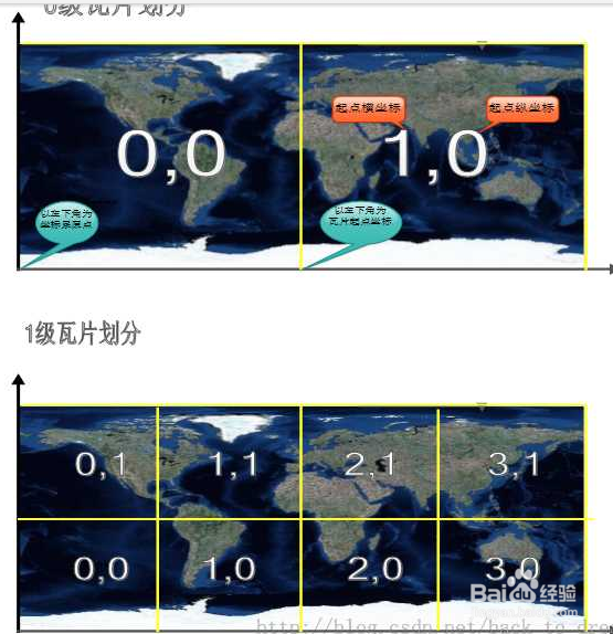 bigemap 地图下载器图像格式