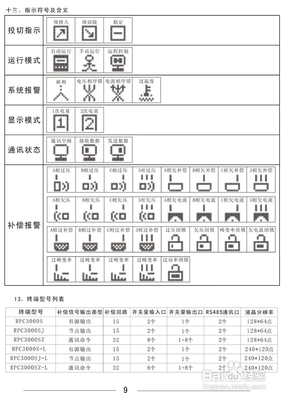 RPC3000S系列配电监测计量终端使用说明书:[2]