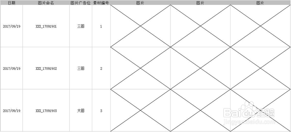 投放百度信息流怎样上新计划？
