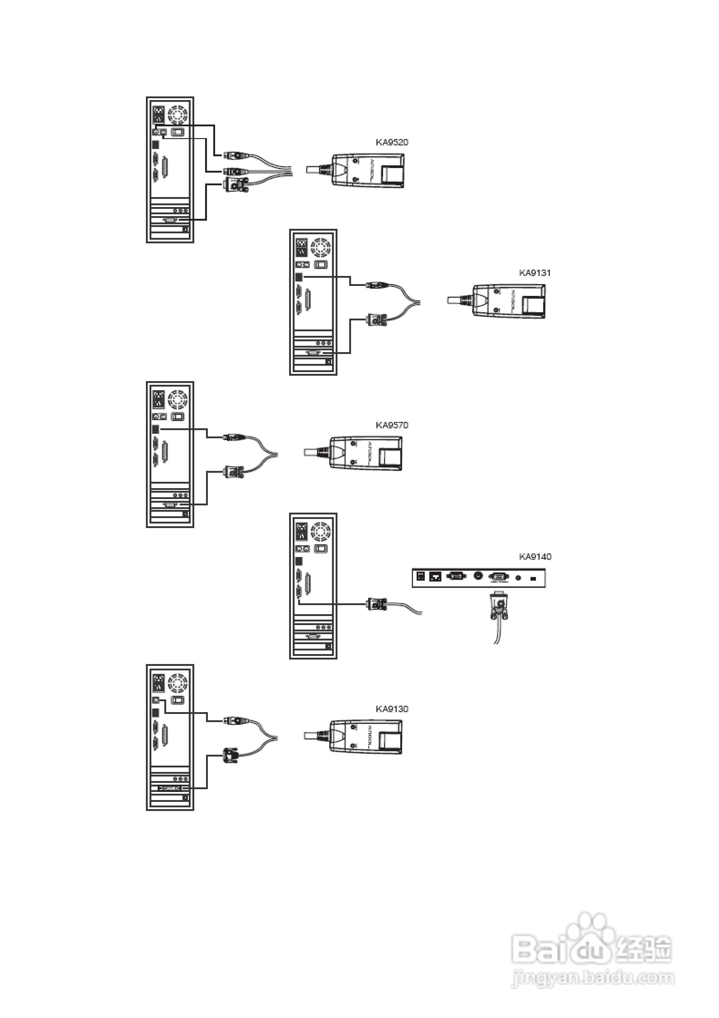 Cat 5 高密度KVM 切换器KH-1508/KH-1516 用户手册:[3]