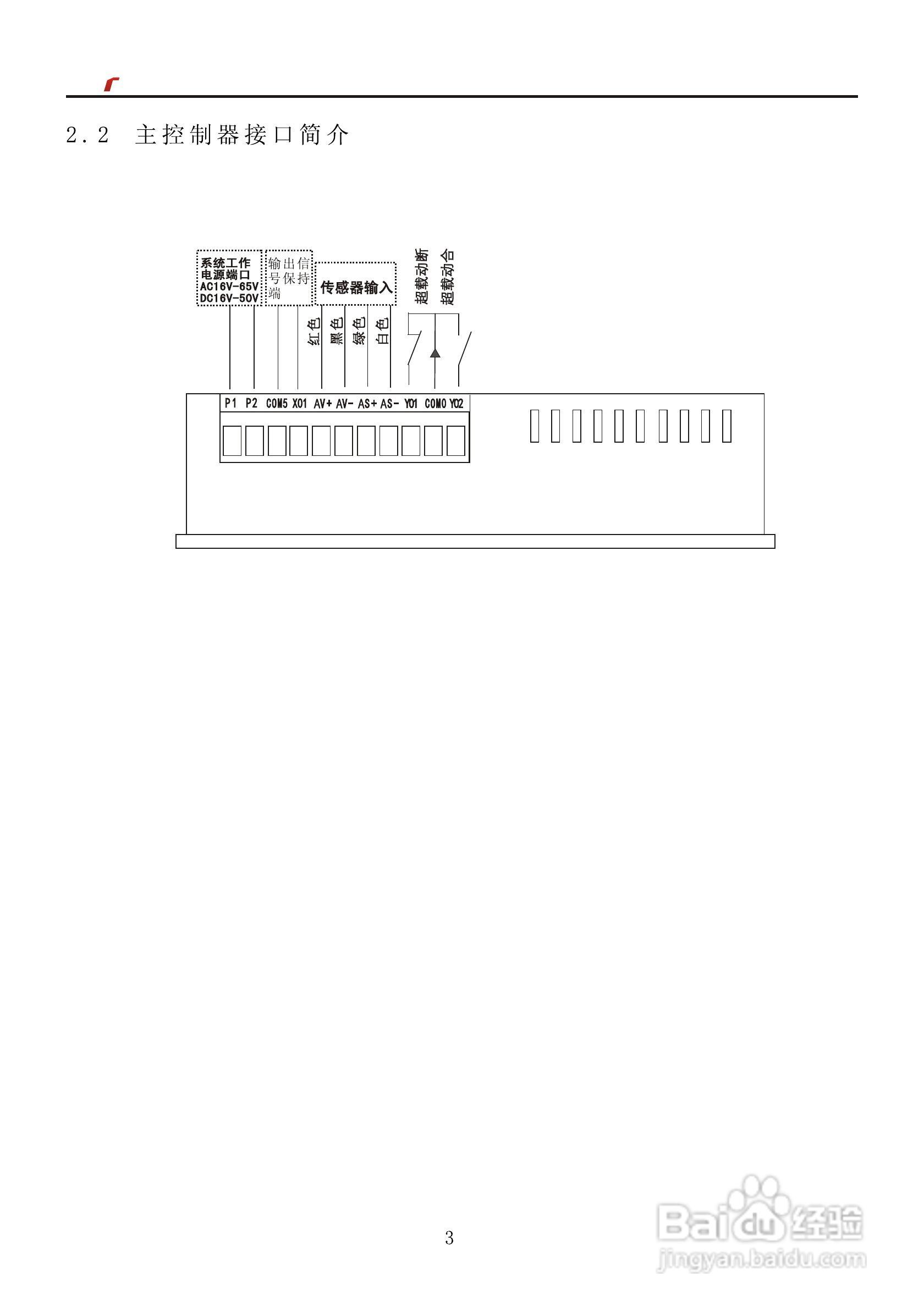 艾特电子OMS-380X电梯载荷测量装置使用手册:[1]