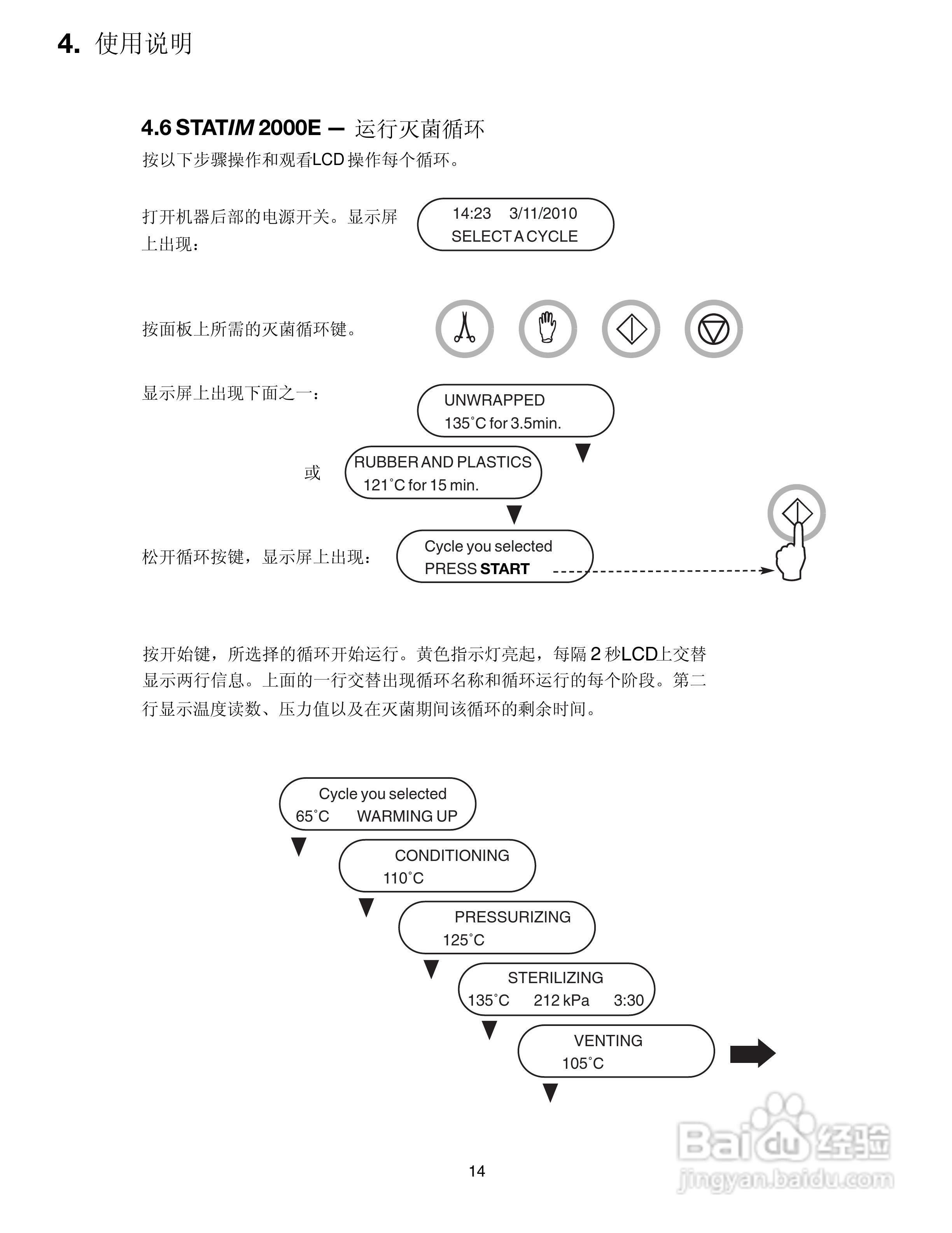 2000E卡式灭菌器型使用说明书:[2]