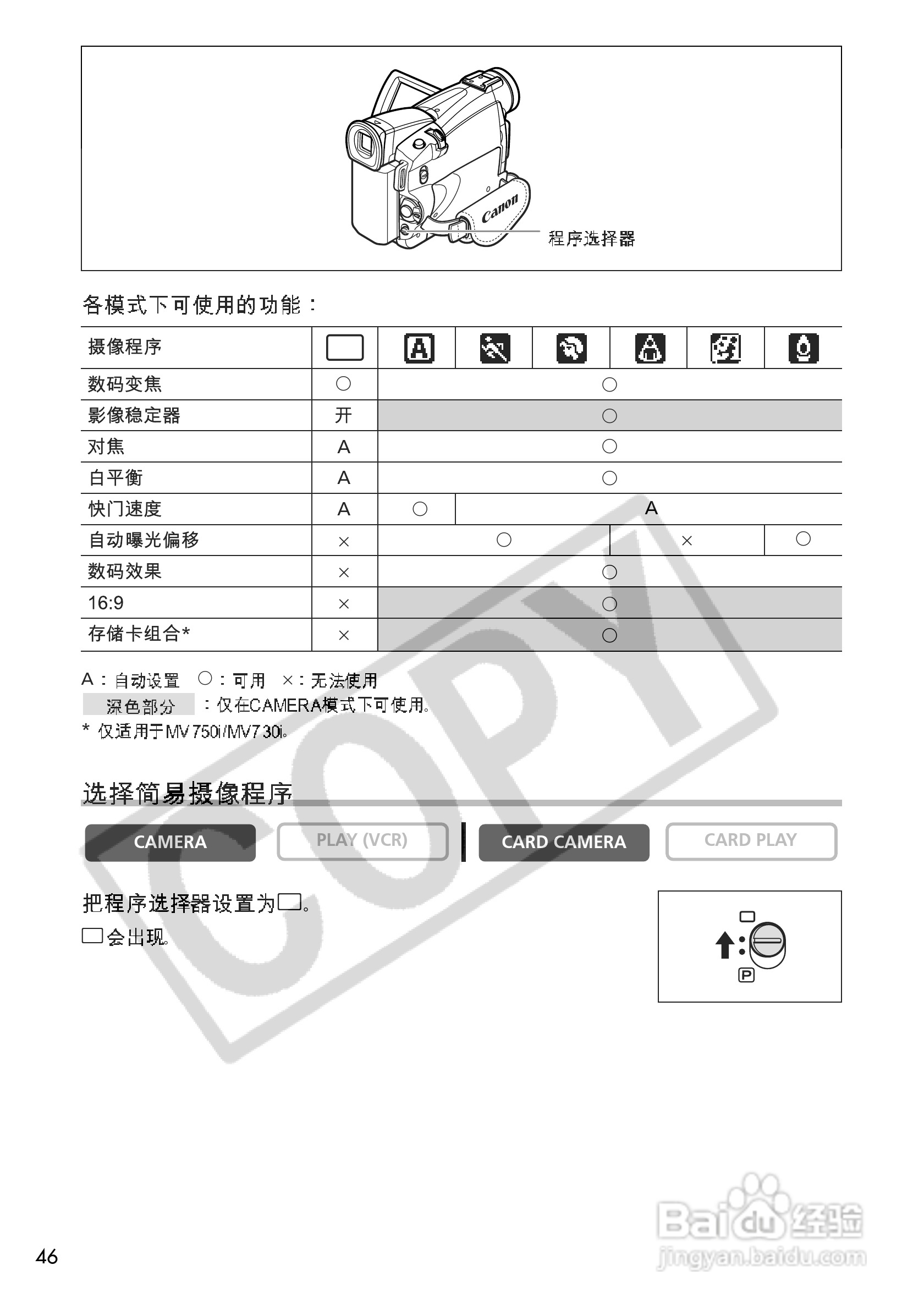 佳能MV700i数码摄像机使用说明书:[5]