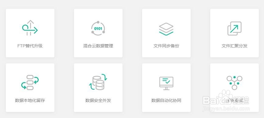 如何选择适合自己的大文件传输解决方案？