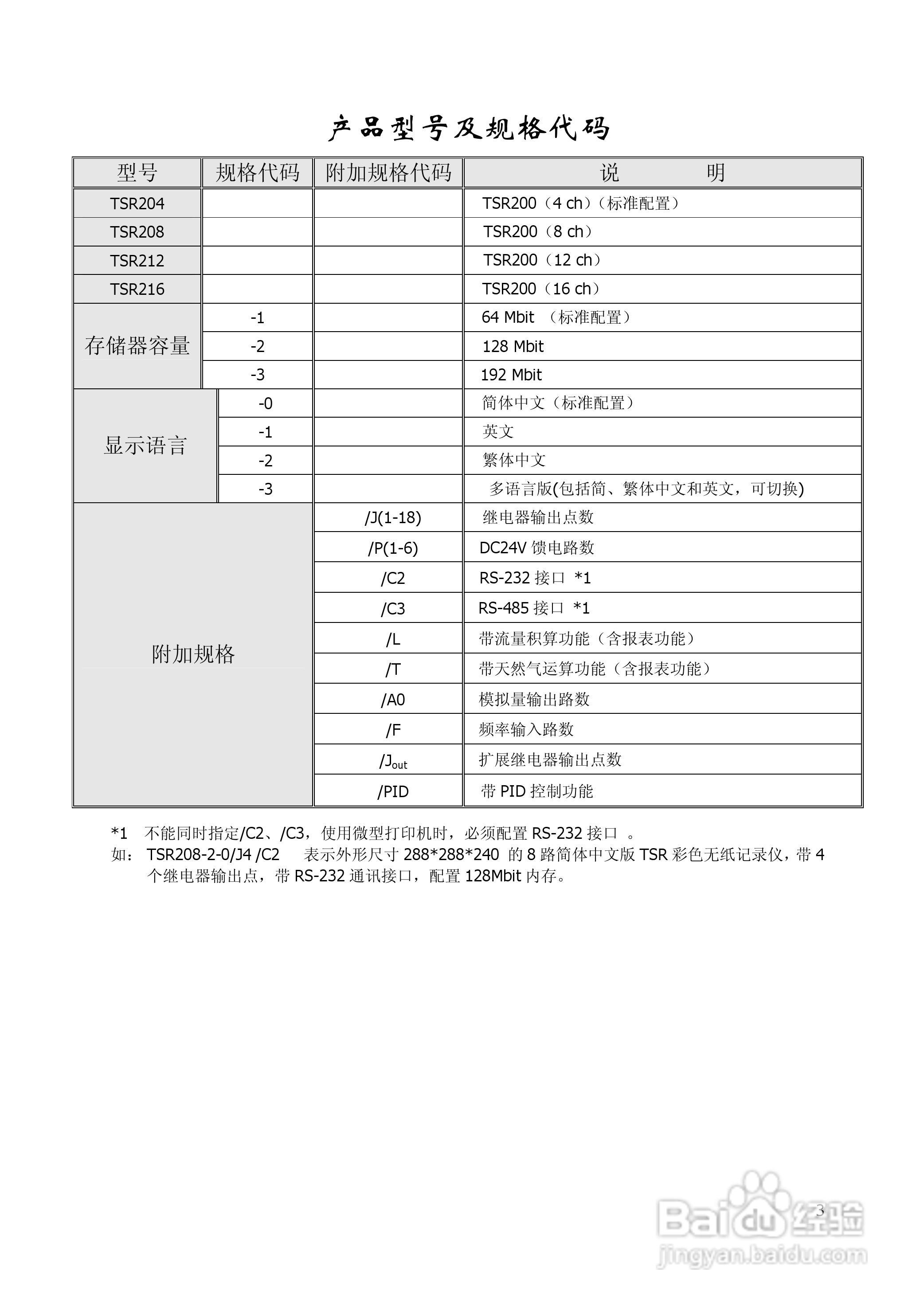 昌晖SWP-TSR200真彩无纸记录仪说明书:[1]