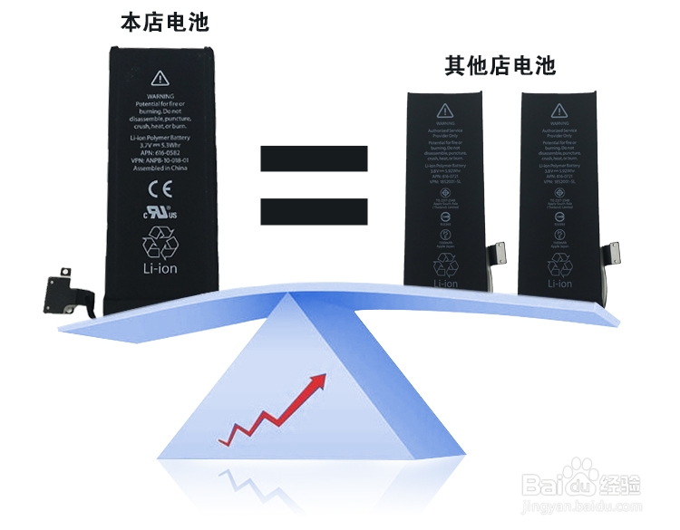 IPHONE 苹果手机电池