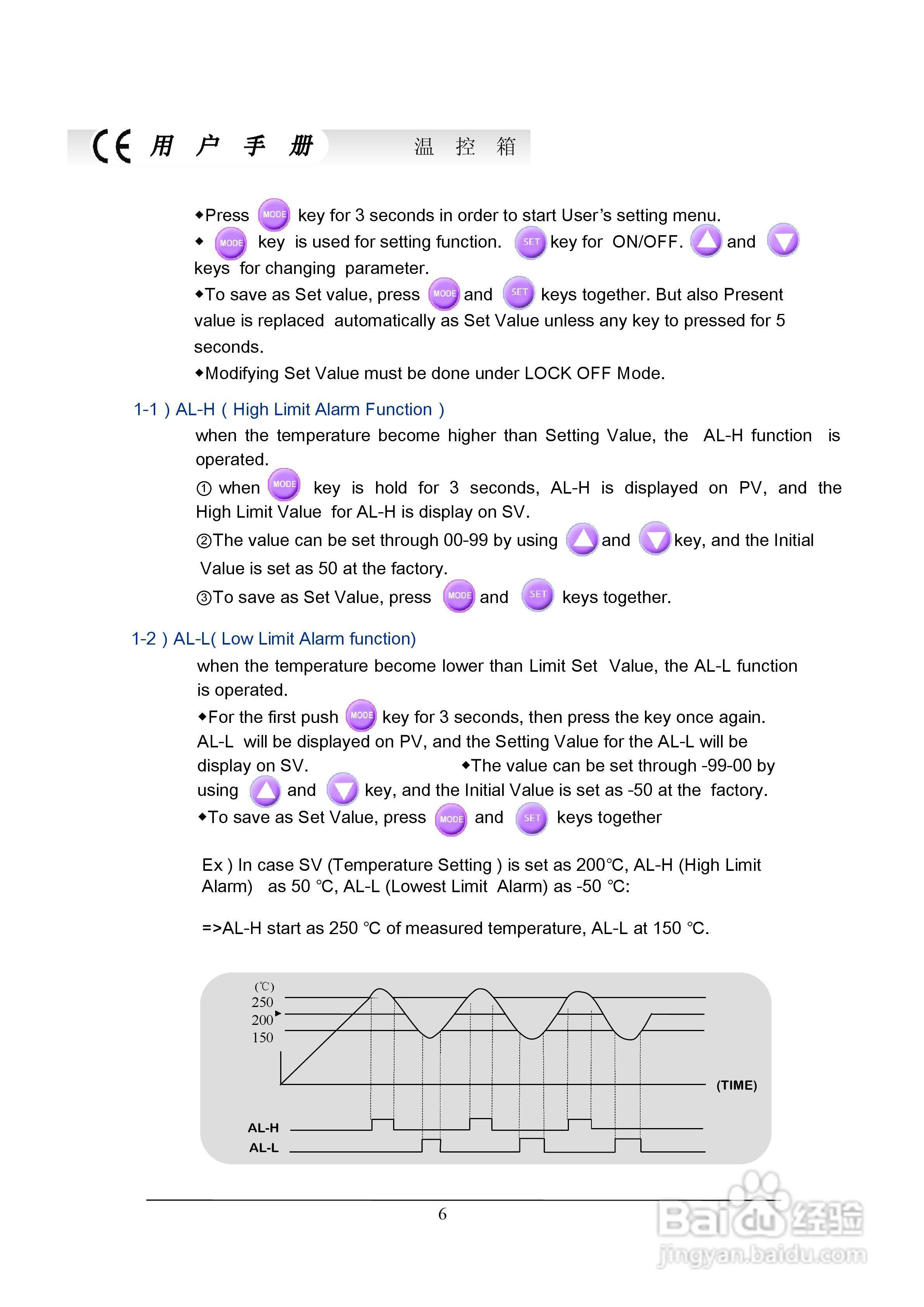 Temperature controller ACR &ndash; 201系列温控器用:[3]