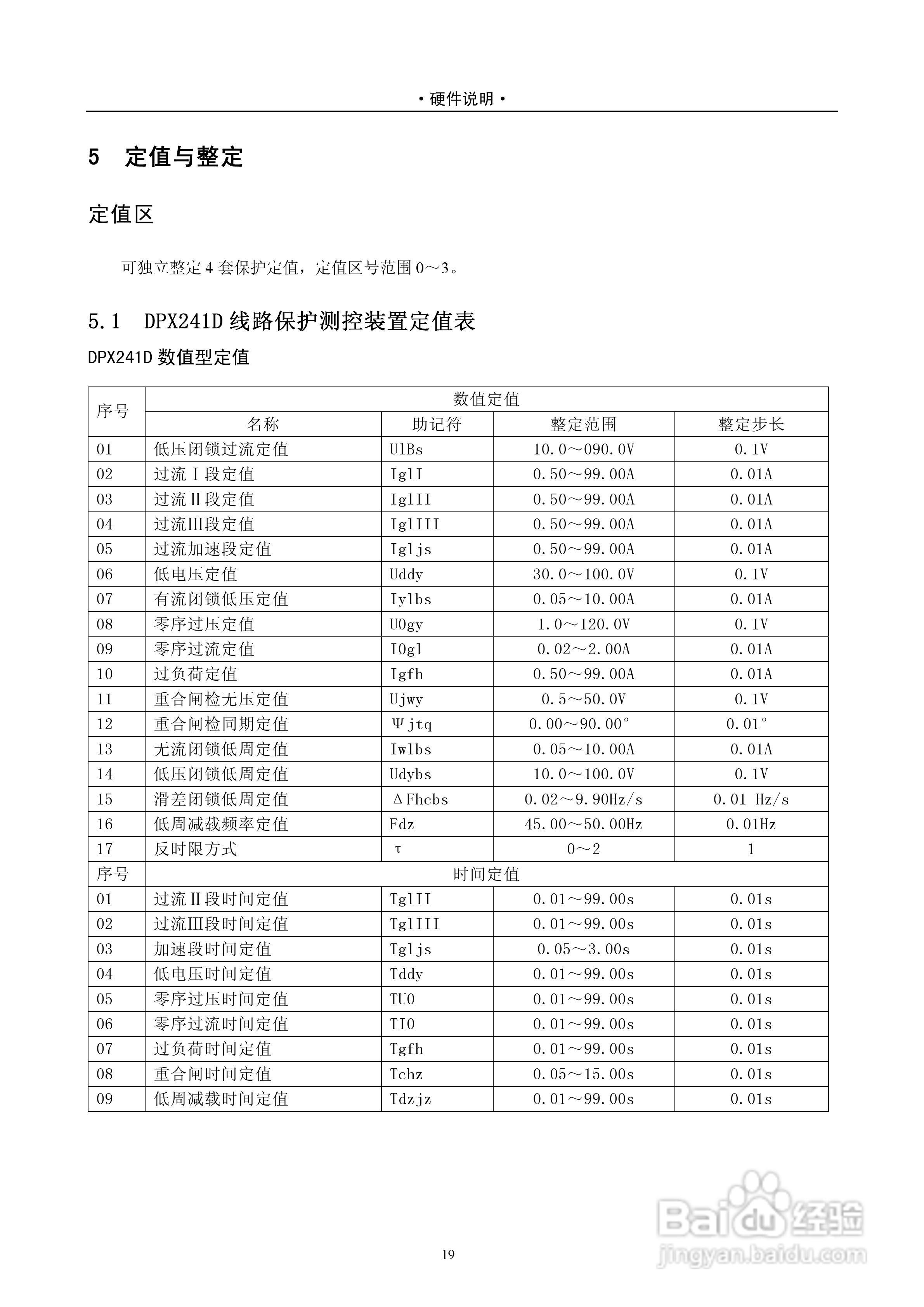 DPX241D系列数字式线路保护测控装置说明书:[3]