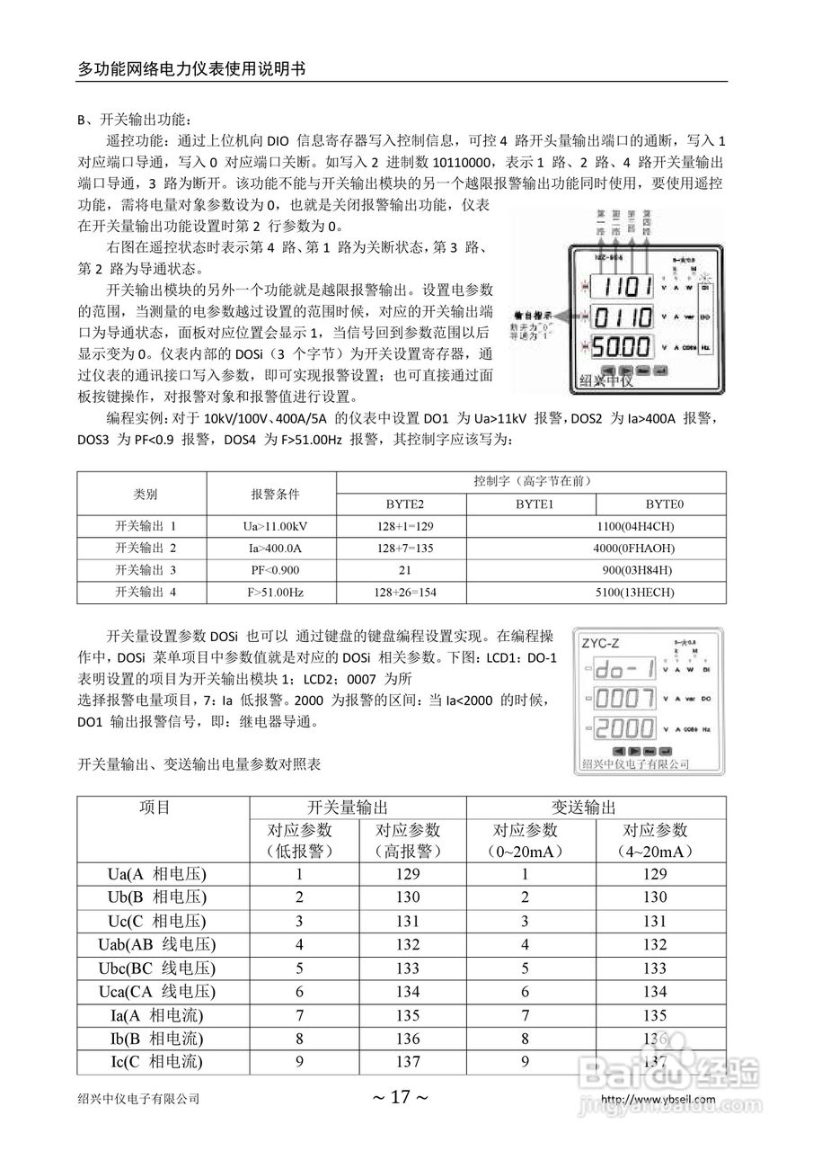 中仪电子 ZYC-Z系列多功能网络电力仪表使用说明书:[2]