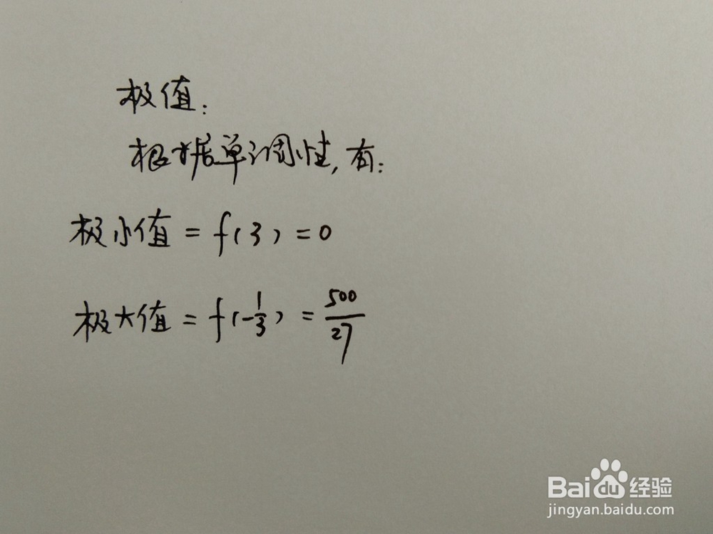 如何画出函数y=(x+2)(x-3)^2的图像
