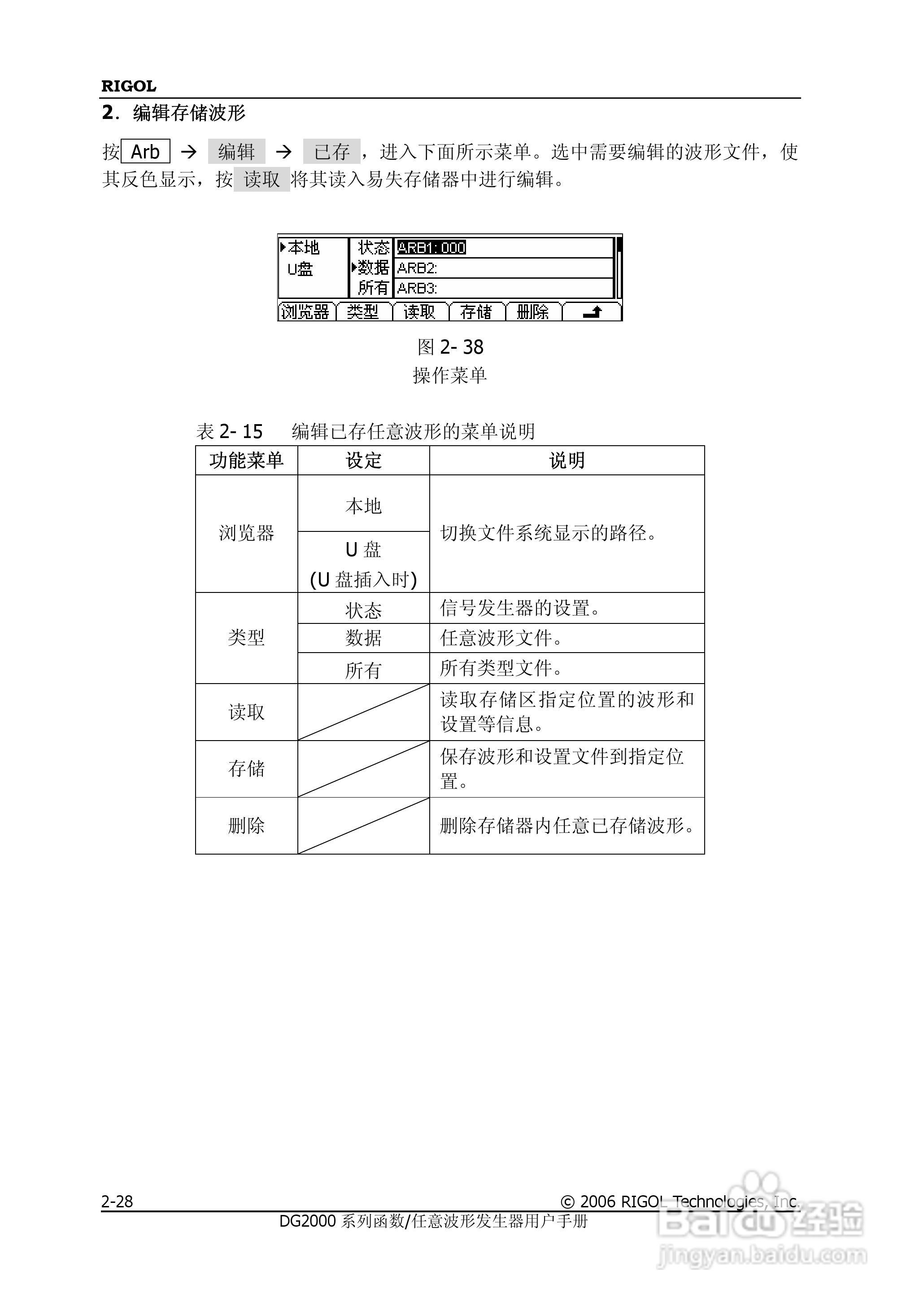 DG2021A函数/任意波形发生器使用说明书:[6]
