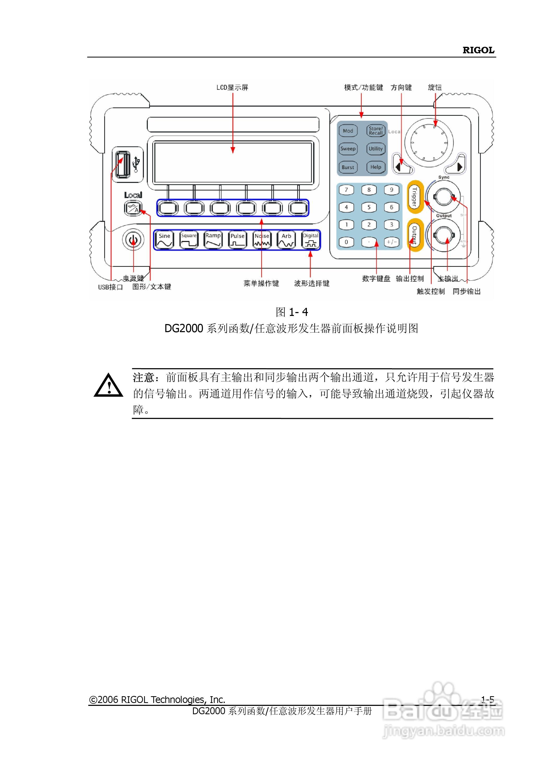 DG2021A函数/任意波形发生器使用说明书:[2]