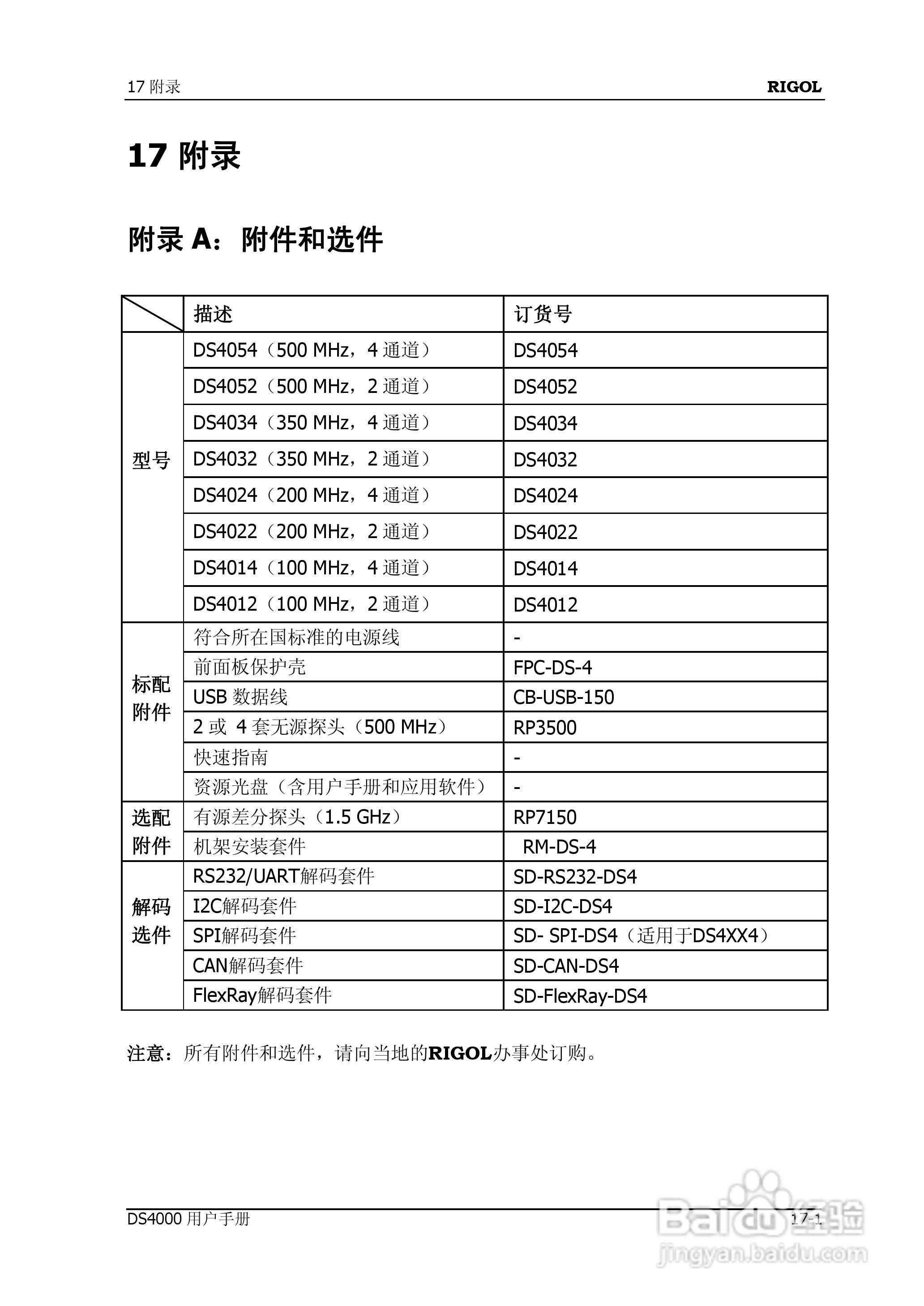 DS4012数字示波器使用说明书:[25]