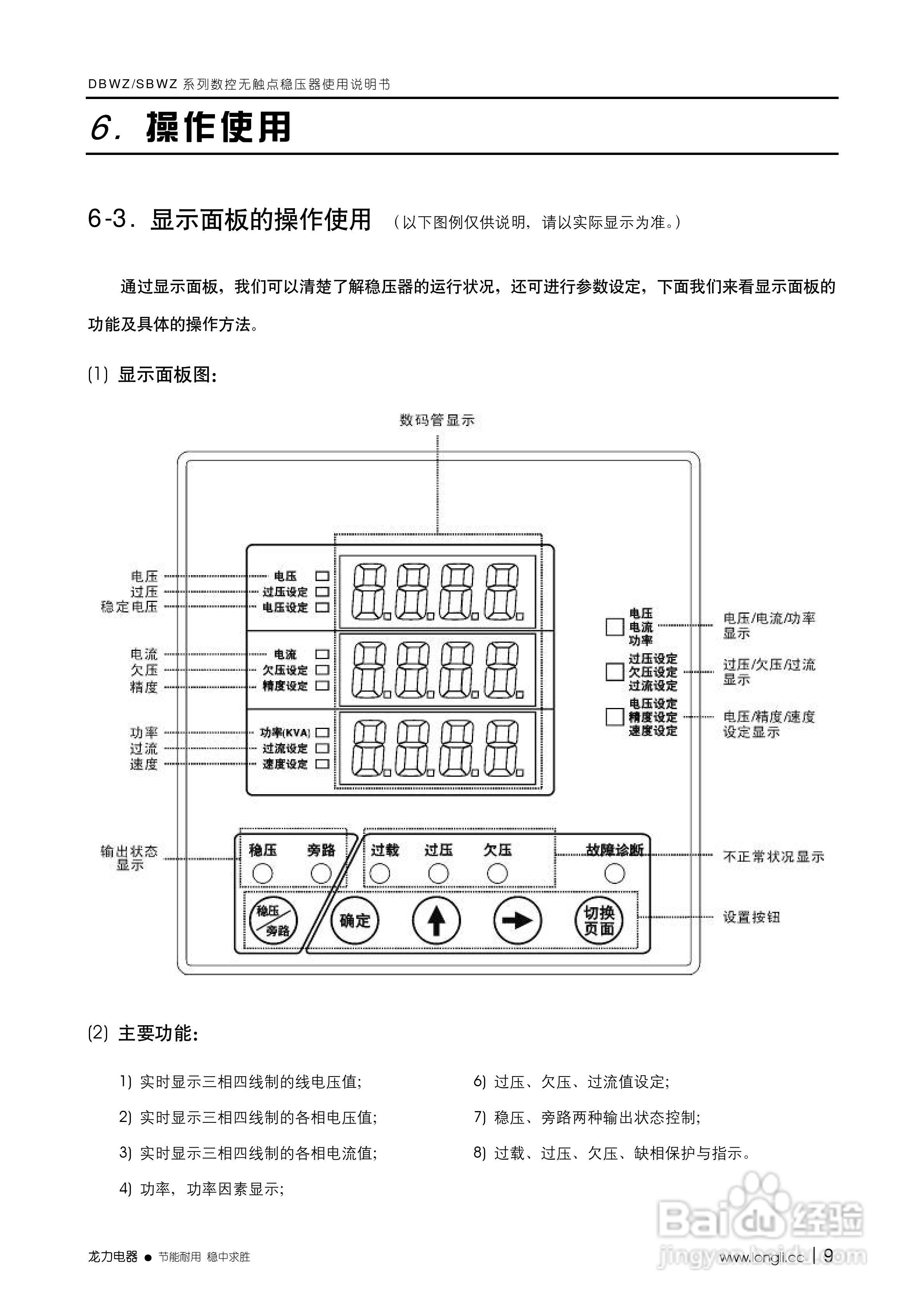 龙力电器DBWZ/SBWZ系列数控无触点稳压器使用说明书:[2]