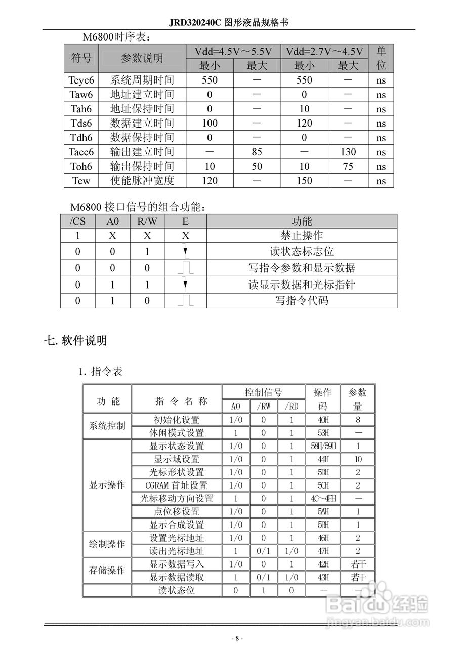 JRD320240C液晶显示模块使用手册:[1]