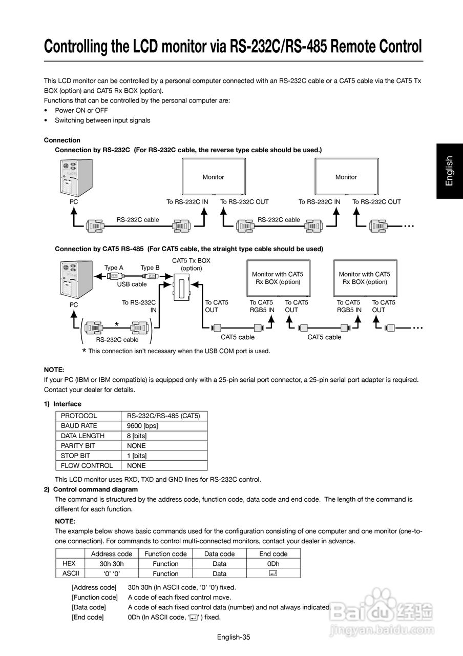三菱MDT421S液晶显示器说明书:[9]