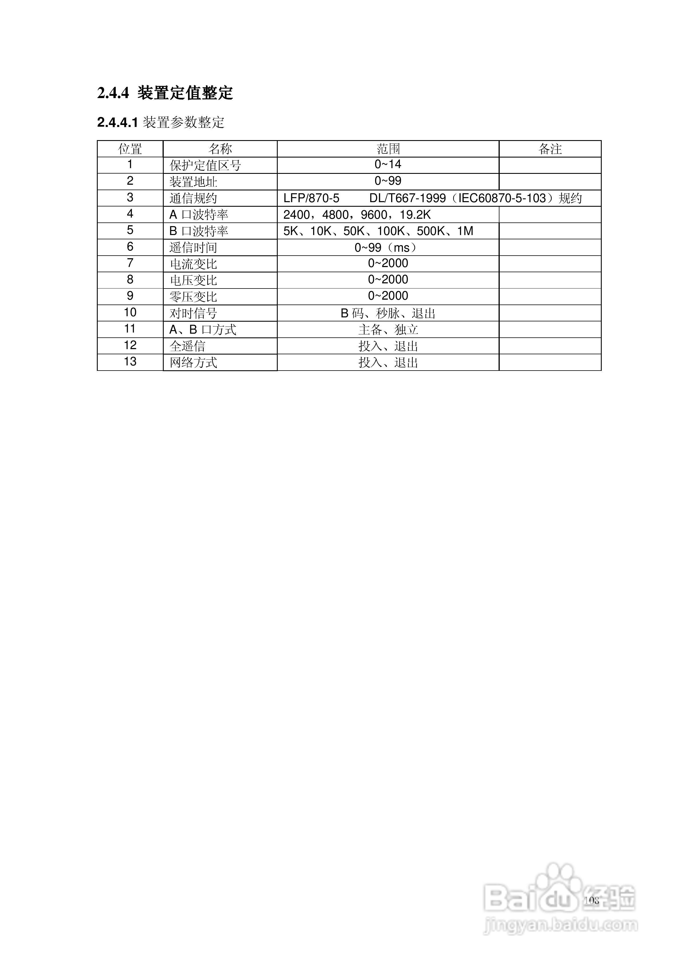 安瑞FSA-3104微机测控装置说明书:[14]