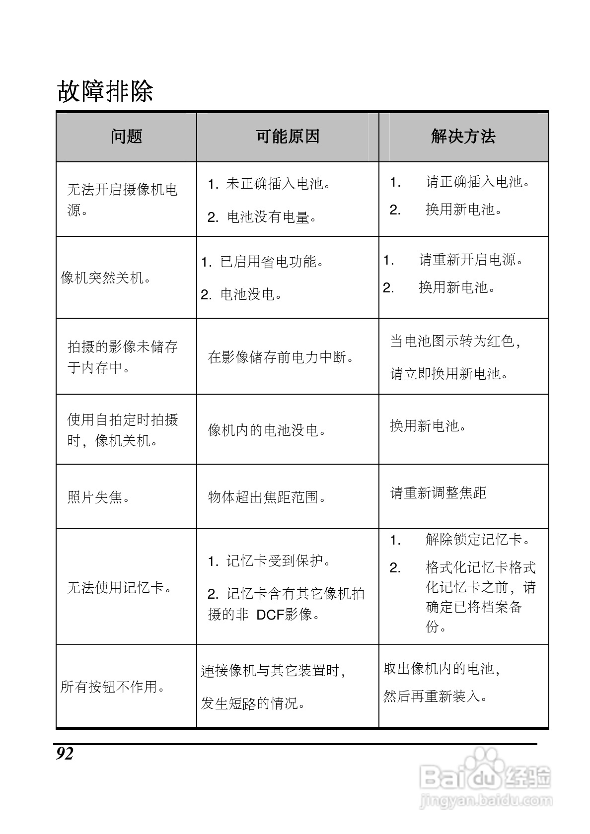 海尔DV-P10数码摄像机说明书:[10]