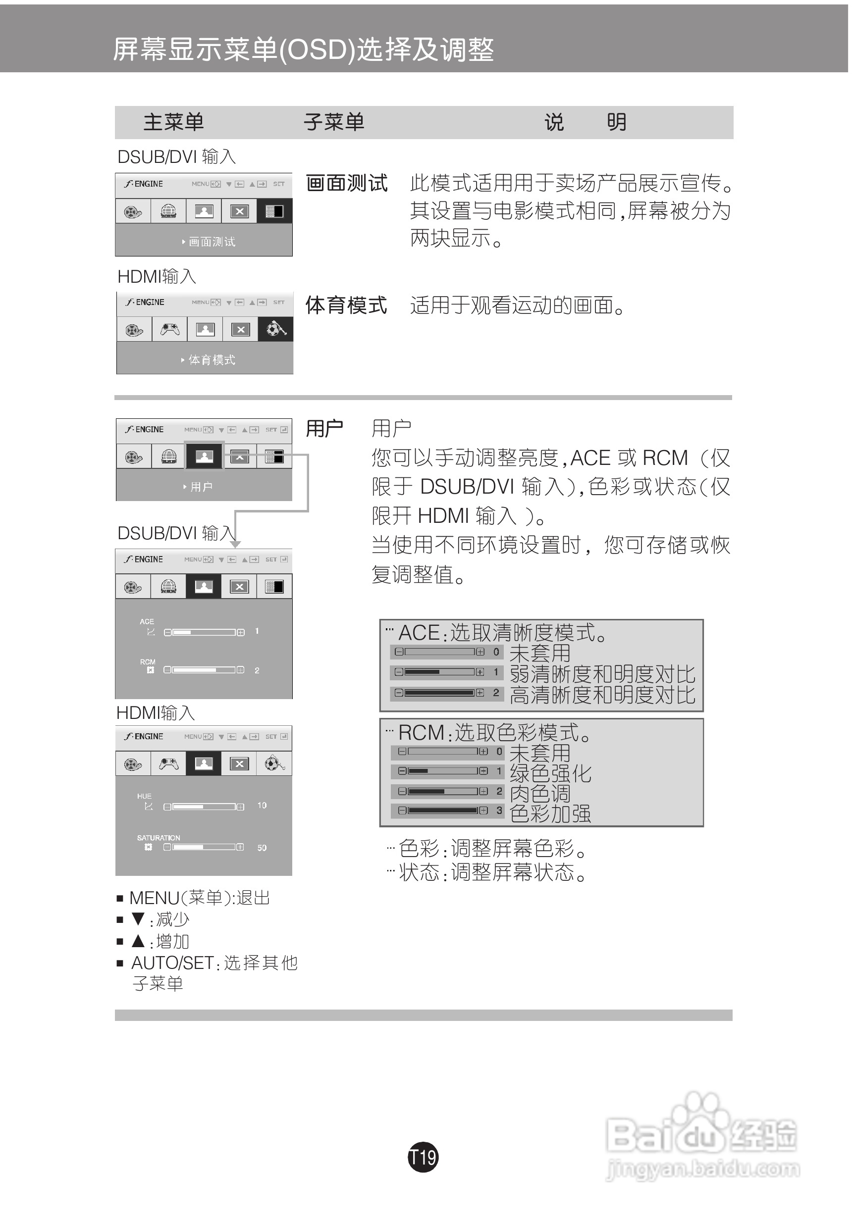 LG W2753V液晶显示器使用说明书:[3]