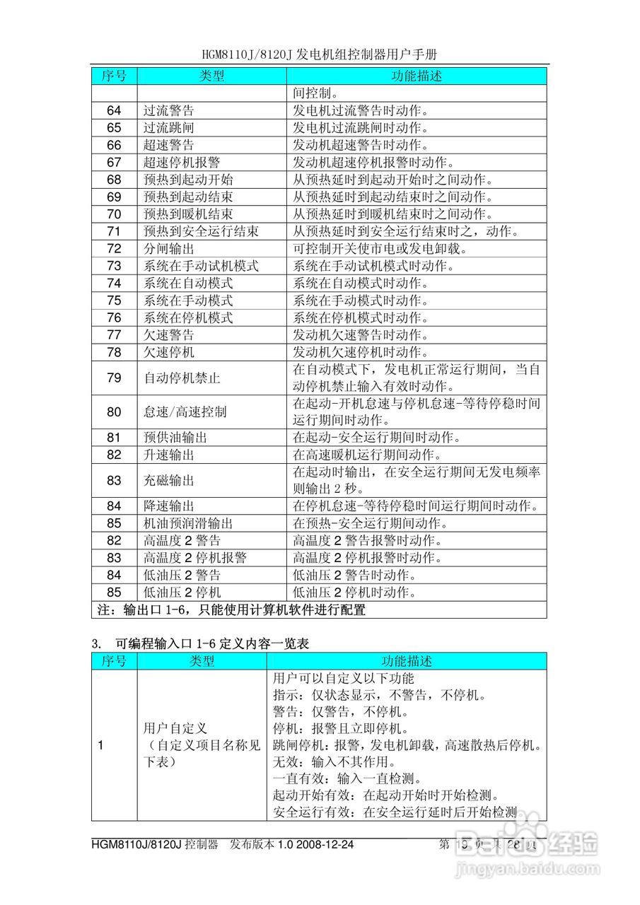 众志电子HGM8110J/8120J控制器用户手册:[2]