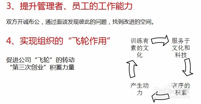 如何正确认识绩效管理