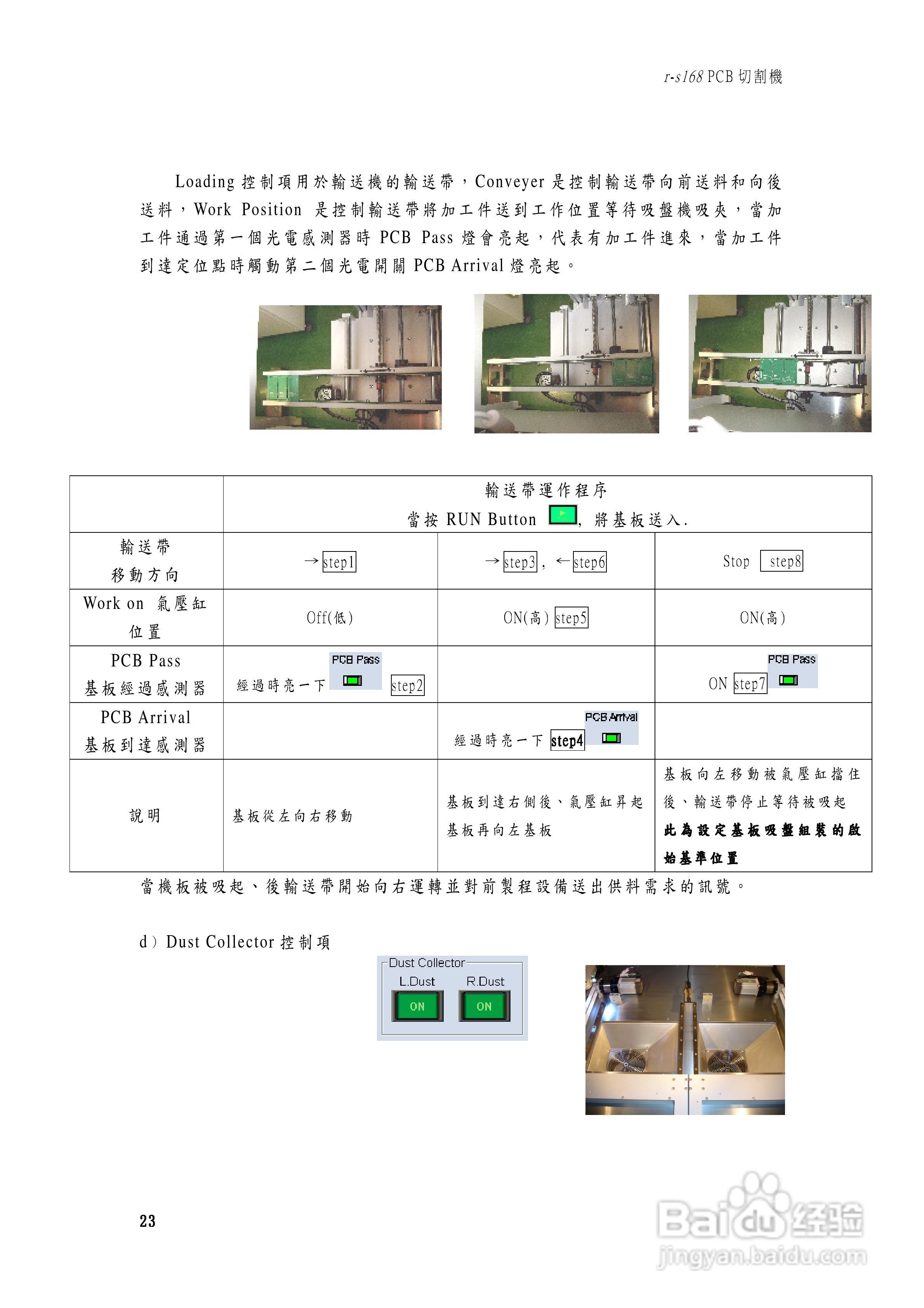 Aurotek r-s168PCB切割机使用手册:[3]