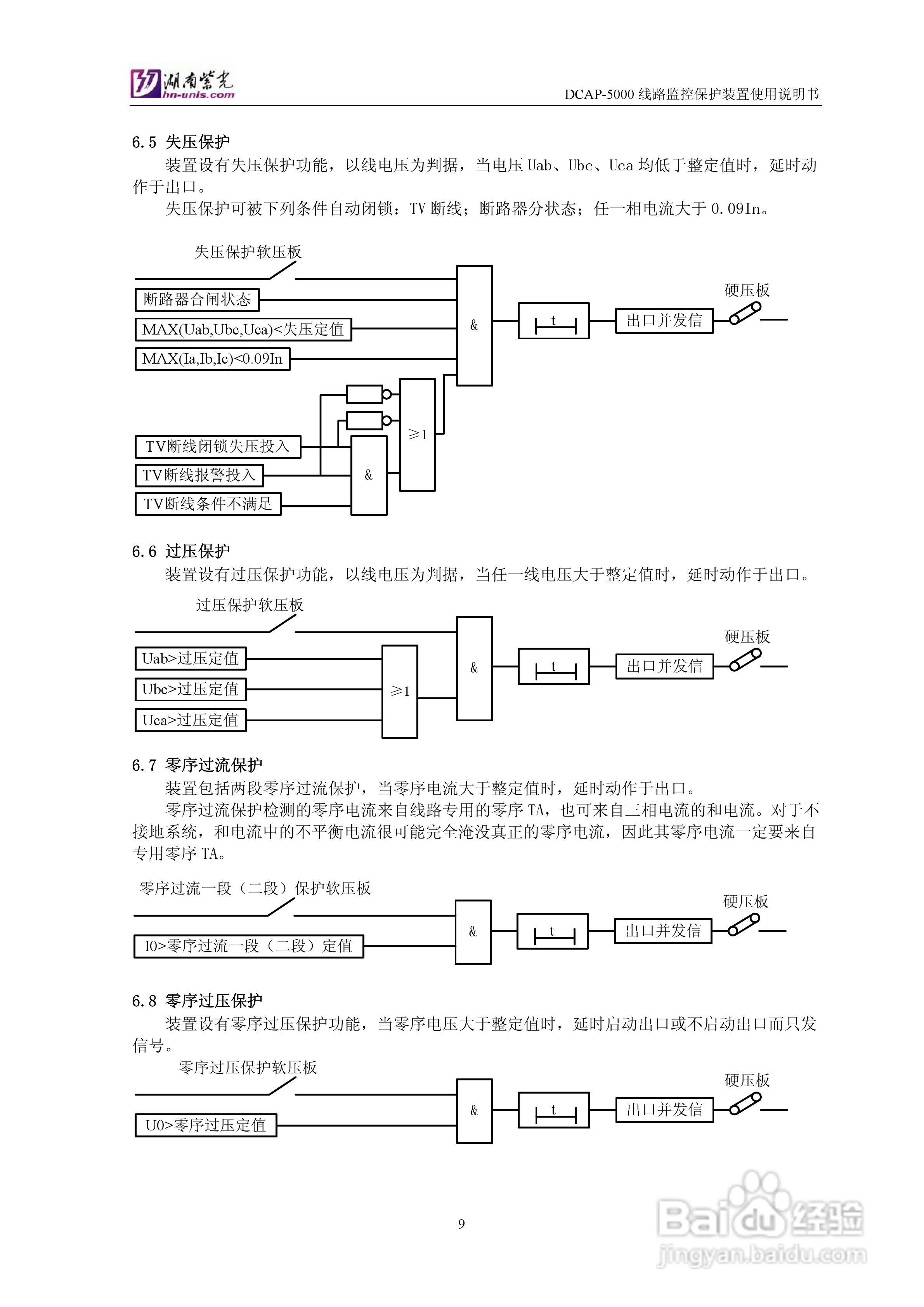 DCAP-5000馈线监控保护装置使用说明书:[2]
