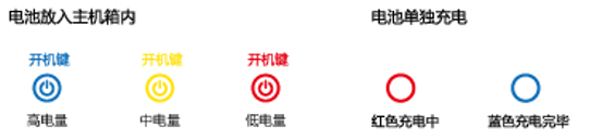 PADIPATA智能沙袋使用说明