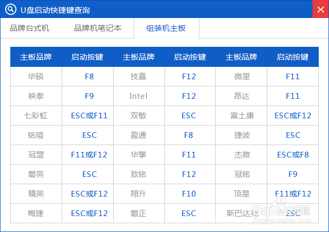 u盘安装xp系统方法详解