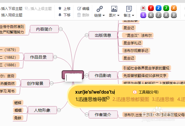 《昆虫记》思维导图模板分享