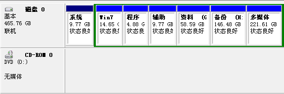 怎样扩展系统盘空间