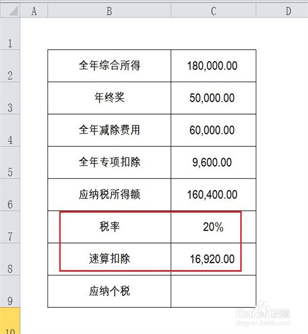 2022年年终奖金个税计算方法