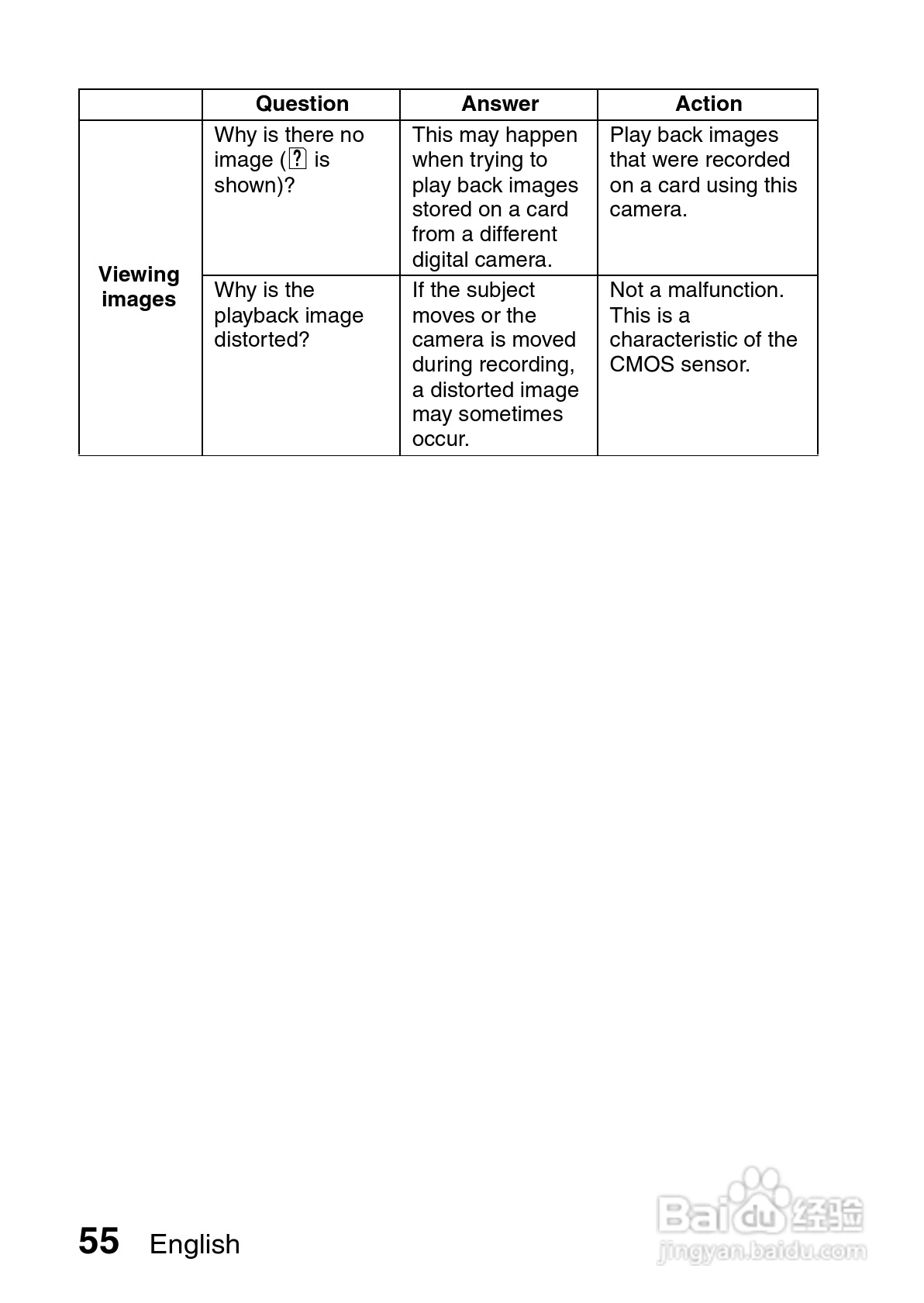 三洋VPC-CS1PX数码摄像使用说明书:[8]