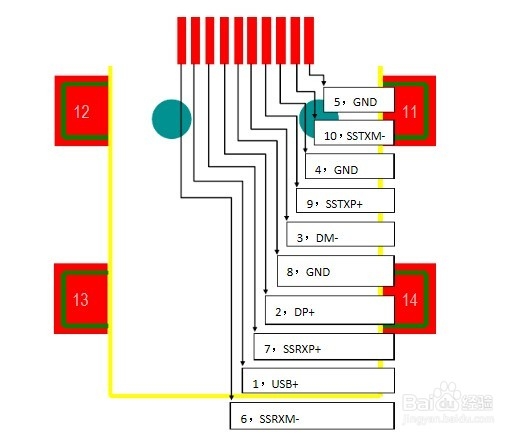 USB2.0和USB3.0有什么区别 如何分辨