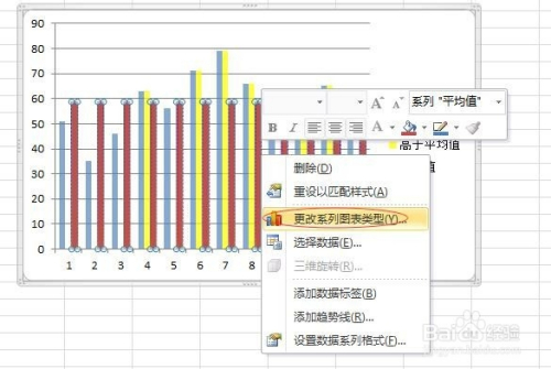 如何給excel柱狀圖添加平均值線