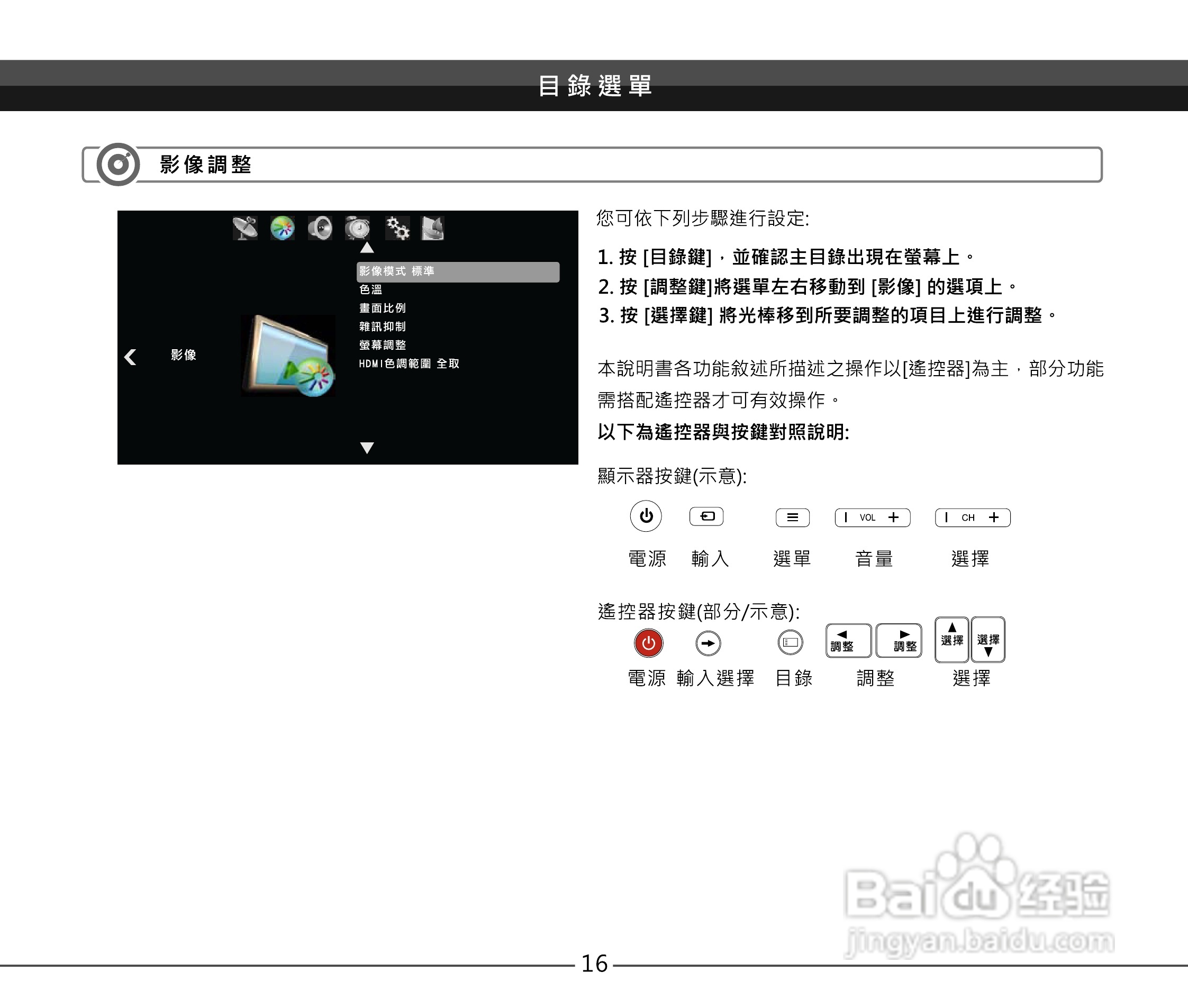 声宝EM-42VT2108D型液晶显示器说明书:[2]