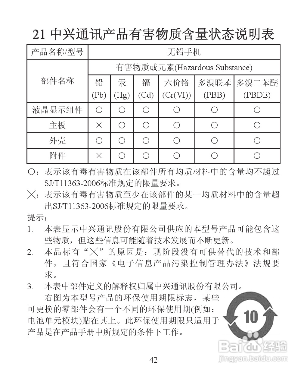 ZTE-C R518 CDMA 2000数字移动电话机使用手册:[5]