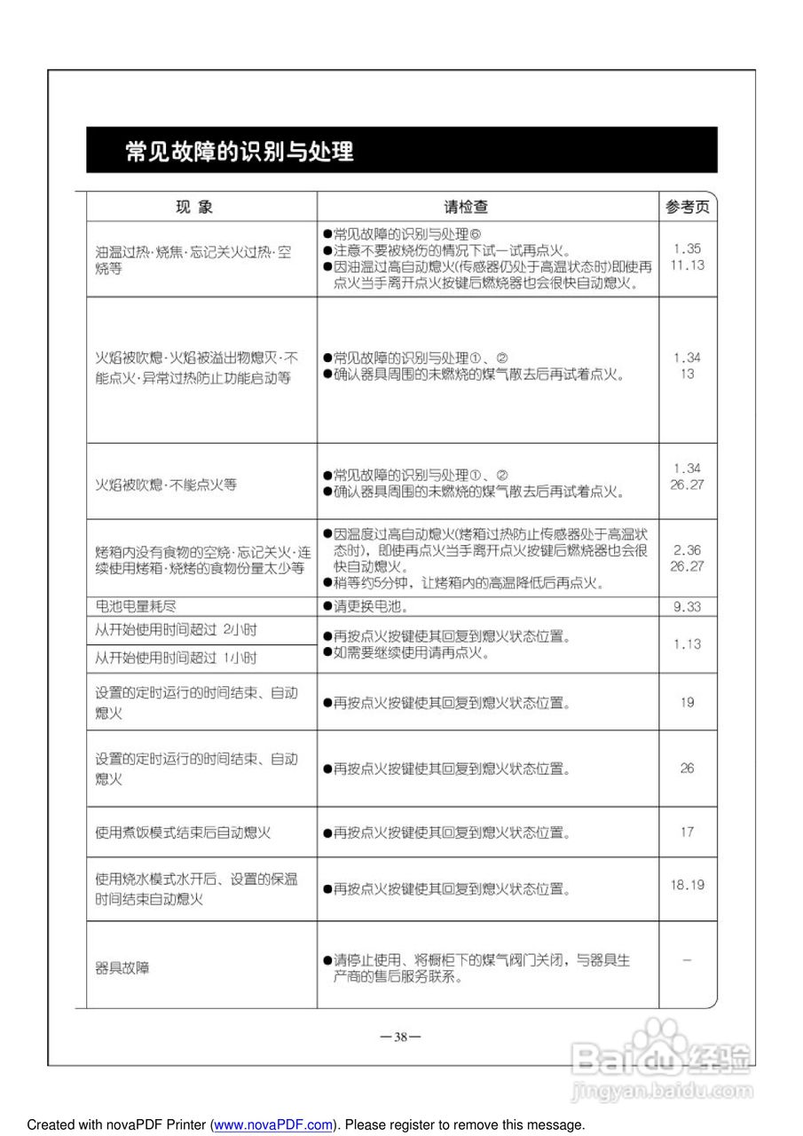 林内烤箱JKZR(T).3-RBGN71W5GDAX3型使用说明书:[4]