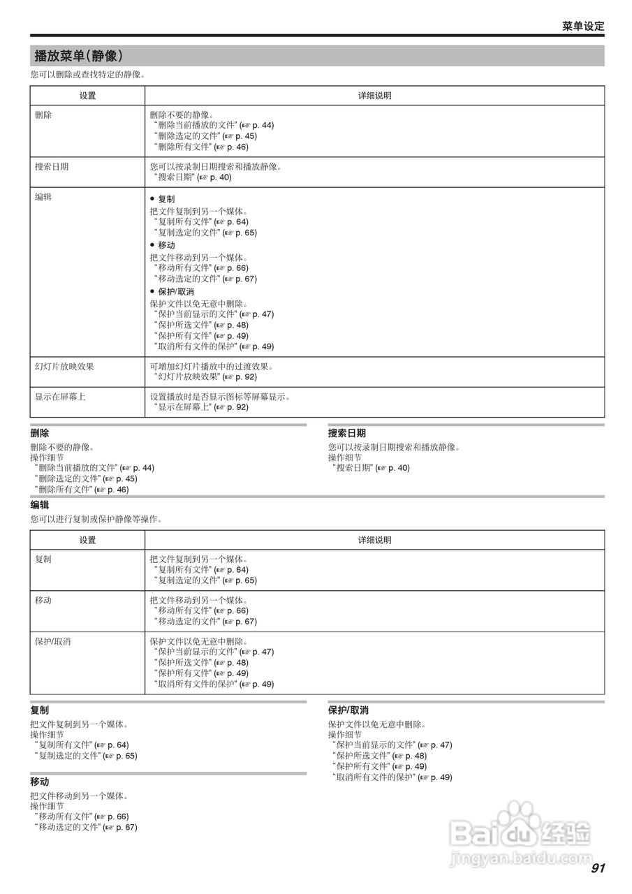 JVC GZ-HD520数码摄像机说明书:[10]