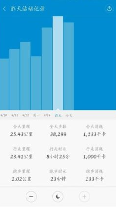 小米手环怎样开机