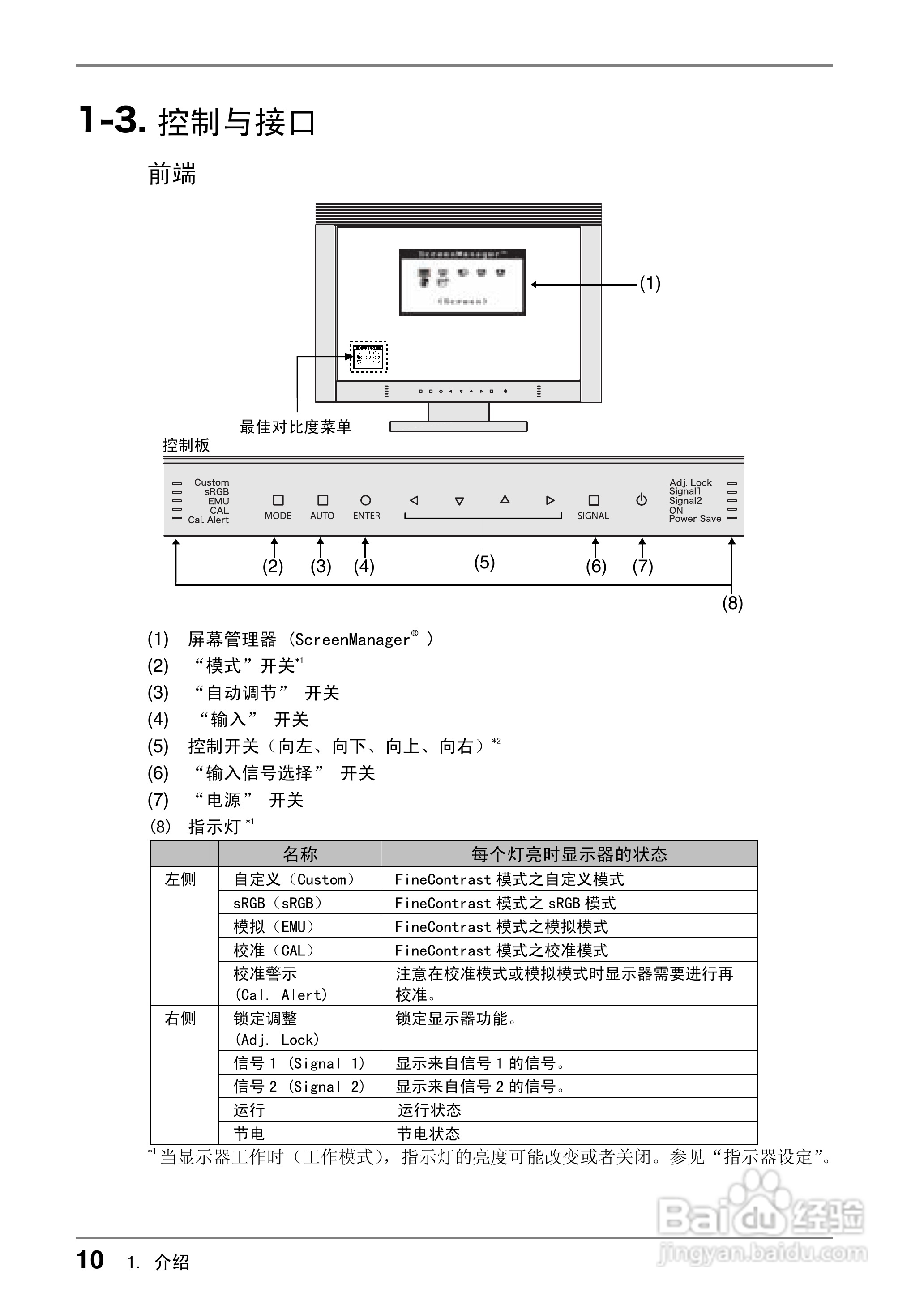 EIZO CG220测定彩色液晶显示器用户说明书:[1]