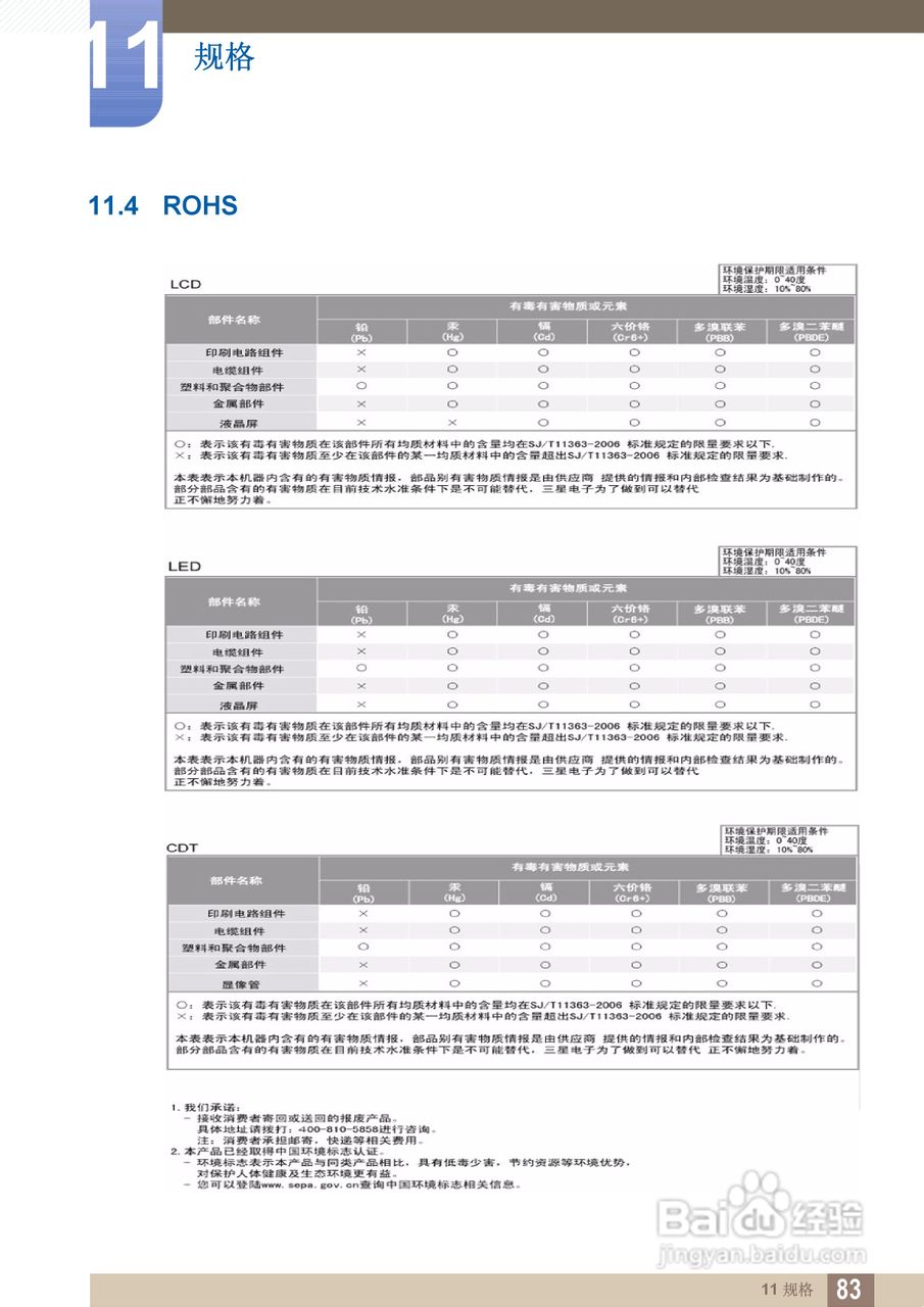 三星S22B360V液晶显示器使用说明书:[9]