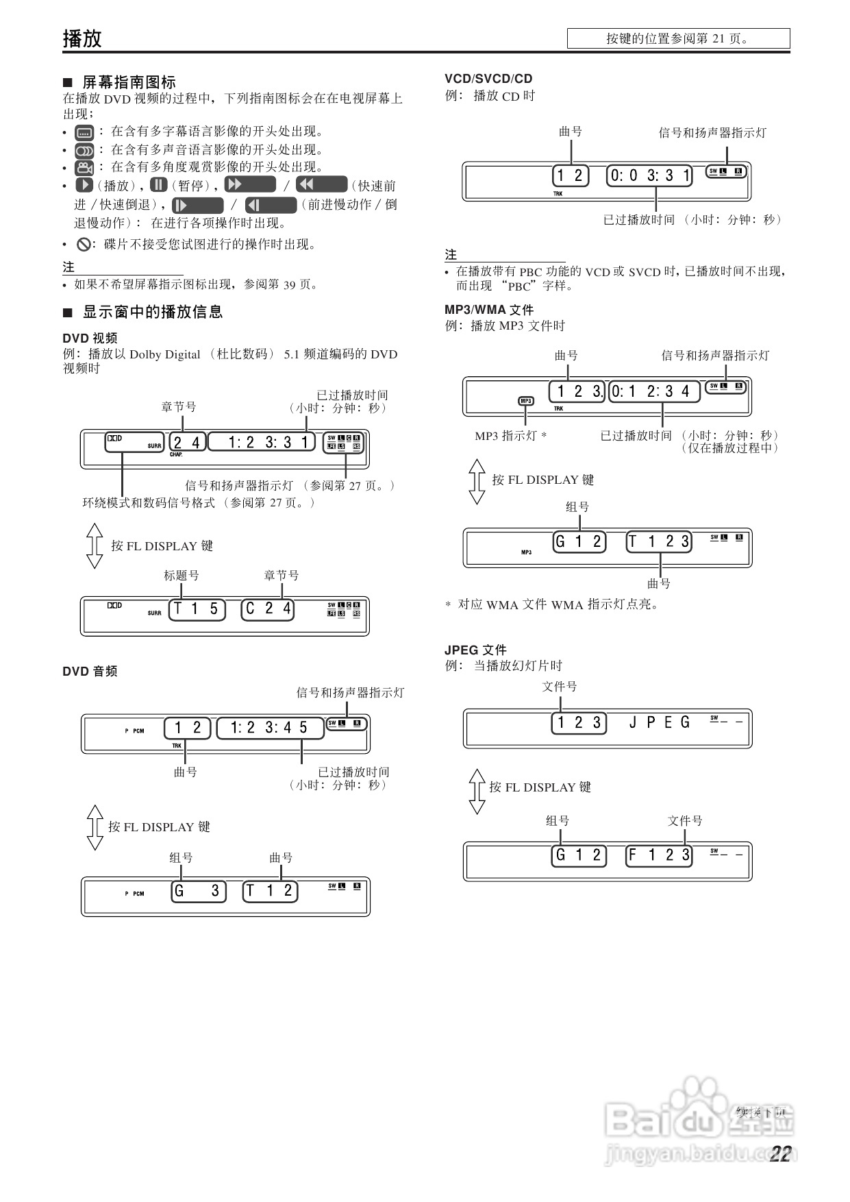 胜利者DVD播发机TH-C60型使用说明书:[2]