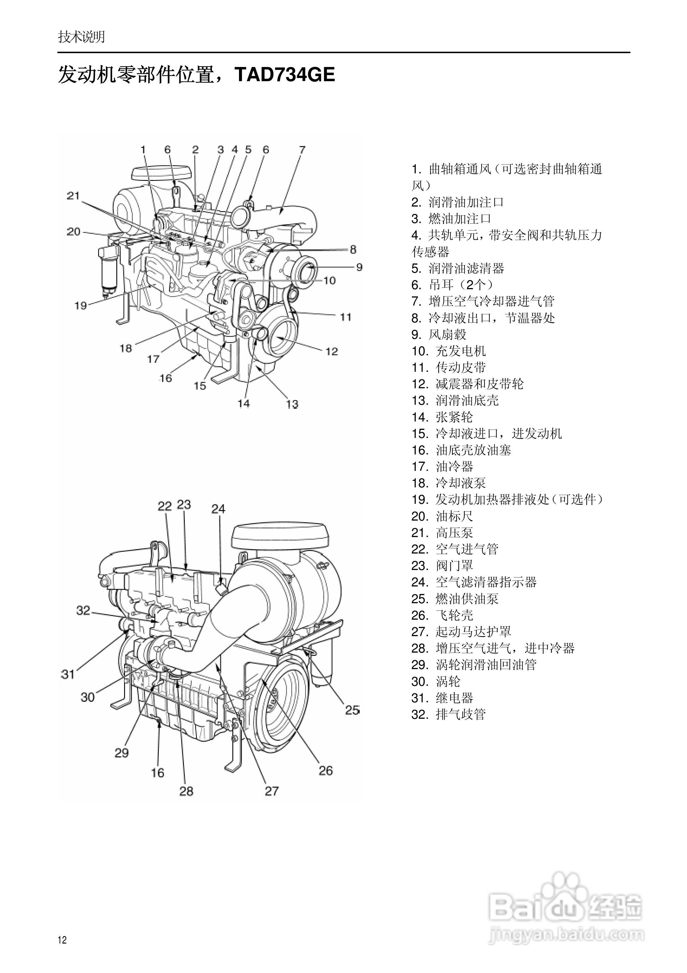 发动机TAD734GE使用说明书:[2]