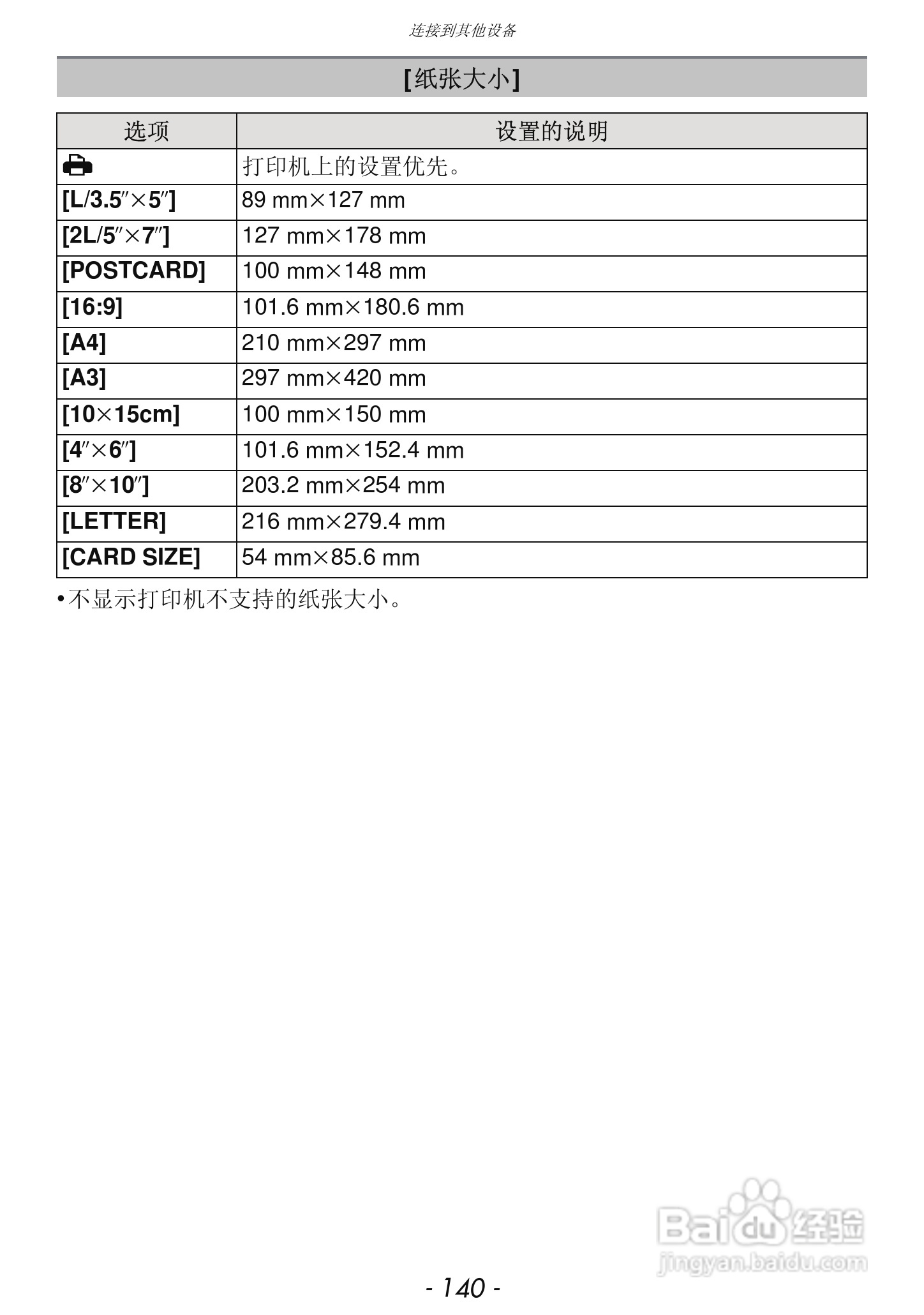 松下DMC-FX68GK数码相机使用说明书:[14]
