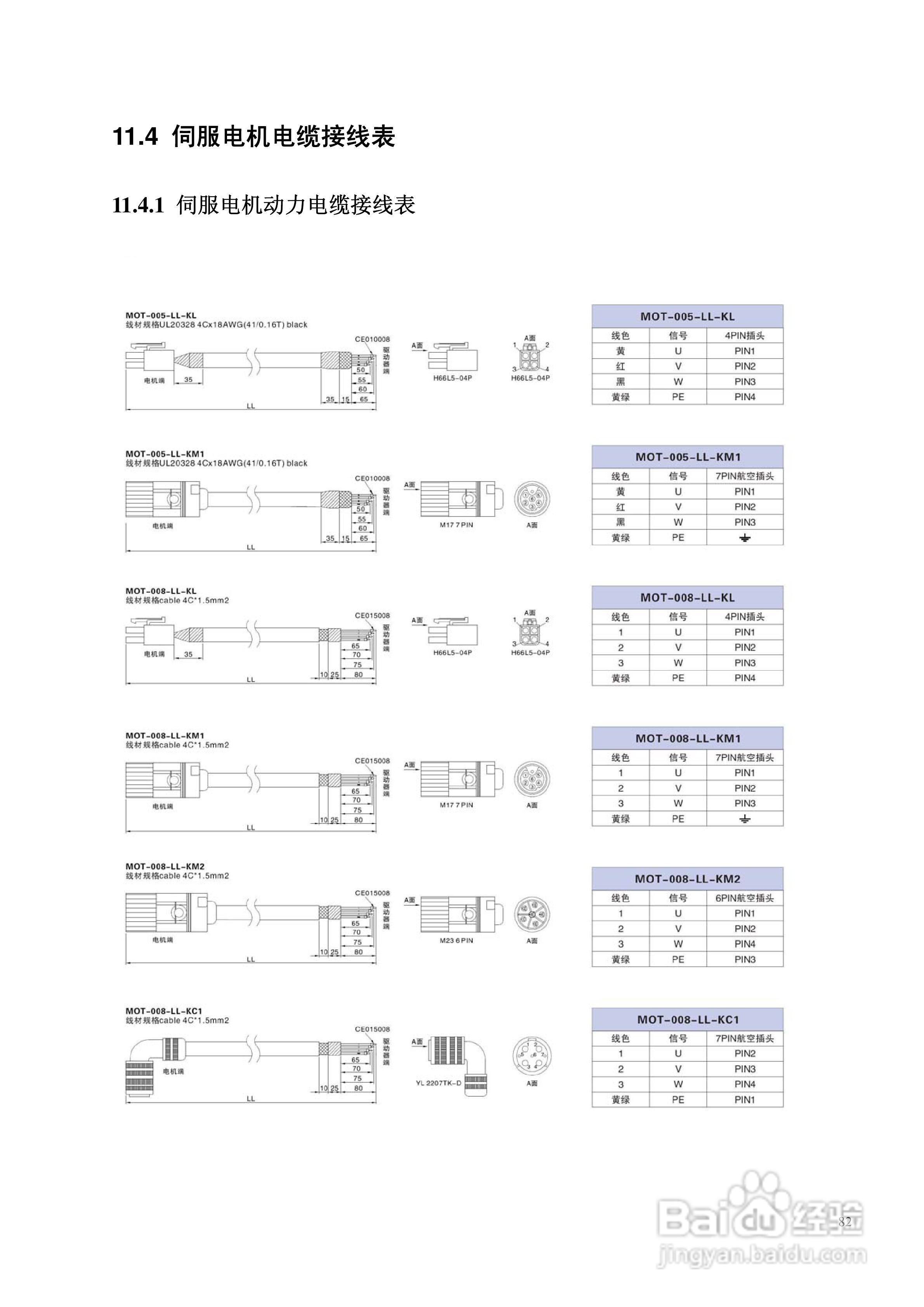 CD430伺服驱动器说明书:[9]
