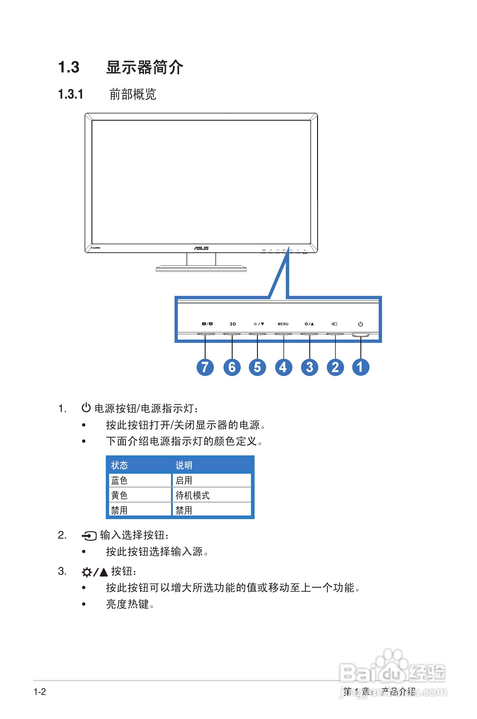 华硕VG27AH液晶显示器使用说明书:[1]