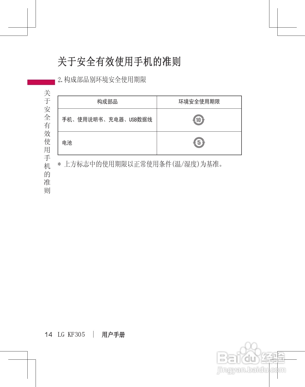 LG KF305手机使用说明书:[2]